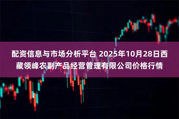 配资信息与市场分析平台 2025年10月28日西藏领峰农副产品经营管理有限公司价格行情